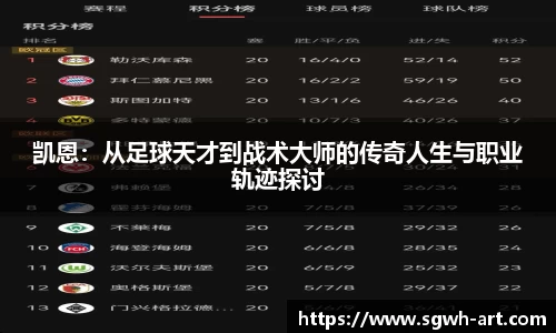 凯恩：从足球天才到战术大师的传奇人生与职业轨迹探讨